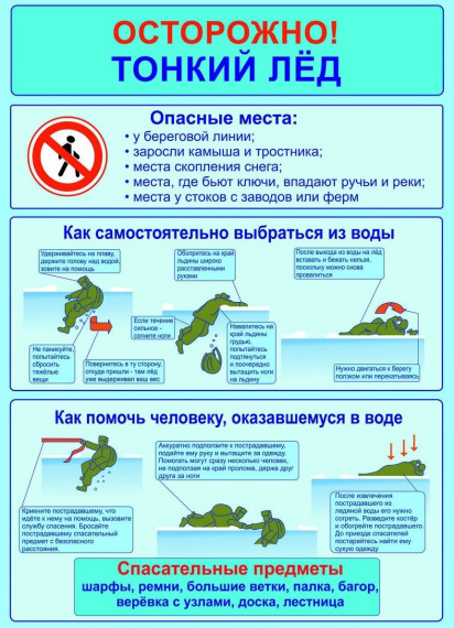 ВНИМАНИЕ: ОСТОРОЖНО – ТОНКИЙ ЛЕД.